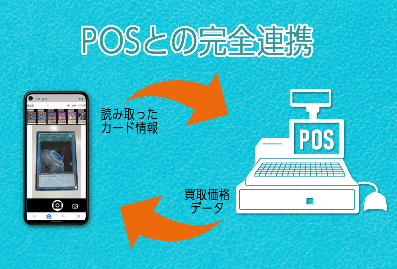 POSとの完全連携